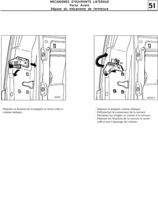 51
MMMMEEEECCCCAAAANNNNIIIISSSSMMMMEEEESSSS DDDD''''OOOOUUUUVVVVRRRRAAAANNNNTTTTSSSS LLLLAAAATTTTEEEERRRRAAAAUUUUXXXX
PPPPoooorrrrtttteeee AAAAvvvvaaaannnntttt
DDDDééééppppoooosssseeee dddduuuu mmmmééééccccaaaannnniiiissssmmmmeeee ddddeeee ffffeeeerrrrmmmmeeeettttuuuurrrreeee
- Déposer la fixation de la poignée et sortir celle-ci
comme indiqué .
- Déposer la poignée comme indiqué.
- Débrancher le connecteur de la serrure.
- Déclipser les tringles se reliant à la serrure.
- Déposer les fixations de la serrure et sortir
celle-ci par l'ajourage du caisson.
 