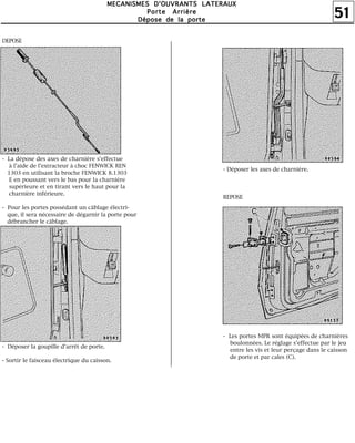 51
MMMMEEEECCCCAAAANNNNIIIISSSSMMMMEEEESSSS DDDD''''OOOOUUUUVVVVRRRRAAAANNNNTTTTSSSS LLLLAAAATTTTEEEERRRRAAAAUUUUXXXX
PPPPoooorrrrtttteeee AAAArrrrrrrriiiièèèèrrrreeee
DDDDééééppppoooosssseeee ddddeeee llllaaaa ppppoooorrrrtttteeee
DEPOSE
- La dépose des axes de charnière s'effectue
à l'aide de l'extracteur à choc FENWICK REN
1303 en utilisant la broche FENWICK 8.1303
E en poussant vers le bas pour la charnière
supérieure et en tirant vers le haut pour la
charnière inférieure.
- Pour les portes possédant un câblage électri-
que, il sera nécessaire de dégarnir la porte pour
débrancher le câblage.
- Déposer la goupille d'arrêt de porte.
- Sortir le faisceau électrique du caisson.
- Déposer les axes de charnière.
REPOSE
- Les portes MPR sont équipées de charnières
boulonnées. Le réglage s'effectue par le jeu
entre les vis et leur perçage dans le caisson
de porte et par cales (C).
 