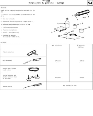 54
VVVVIIIITTTTRRRRAAAAGGGGEEEE
RRRReeeemmmmppppllllaaaacccceeeemmmmeeeennnntttt dddduuuu ppppaaaarrrreeee----bbbbrrrriiiisssseeee ---- oooouuuuttttiiiillllllllaaaaggggeeee
PRODUITS
COMPOSITION : (collection disponible au MPR) REF 7701 202
273
7 - Cartouche de mastic GURIT REF : GURIT BETASEAL 71 904
HV 2.
8 - Buse pour cartouche.
9 - Bidonnet de primaire sur verre REF : GURIT 84 132 11.
10 - Bouteille de dégraissant REF : GURIT VP 04 604.
11 - Chiffon pour dégraissant.
12 - Tampons pour primaire.
13 - Cordes à piano (fil d'acier)
14 - Bidonnet de primaire
Pour tôle REF : GURIT 435-46.
MATERIEL
Poignée de traction
Outil de piquage
Rouleau de fil à couper
(corde à piano)
Paire de ventouses pour
faciliter la mise en place
du pare-brise.
Aiguille passe fil
Réf. Fournisseur
STW 10351
STW 10352
N° Agrément
MR 500xx
55 70 00
55 70 01
REF. Renault : Car. 1033
 