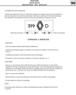 90
PPPPEEEEIIIINNNNTTTTUUUURRRREEEE
GGGGéééénnnnéééérrrraaaalllliiiittttééééssss
IIIIddddeeeennnnttttiiiiffffiiiiccccaaaattttiiiioooonnnn ddddeeeessss ppppeeeeiiiinnnnttttuuuurrrreeeessss
B/ETIQUETTE AUTO-COLLANTE
A partir du millésime 1983, les indications portées au tampon encreur sont remplacées
par des étiquettes auto-collantes donnant la référence peinture et l'usine de montage.
Ces étiquettes sont apposées en lieu et place du marquage au tampon encreur.
Référence peinture Usine de montage
A/HYGIENE
- Port du masque spécial polyuréthane obligatoire.
- Cabine de pistolage propre et conforme aux normes en vigueur (vitesse d'air de
0,5m/s)
- Combinaison propre et hors poussières pour le pistolage.
- Ne jamais se laver les mains au diluant (crevasses, allergies, etc...).
B/SECURITE
- Dans le cas de passage d'un véhicule dans une cabine de peinture ou lors d'une
exposition devant un appareil à rayons infrarouges, il est recommandé de protéger les
enjoliveurs en plastique (grille de calandre, poignée de porte, feux arrière, enjoliveurs
de jet d'eau, etc...), soit avec un cache, un chiffon mouillé, soit les démonter.
- Mise à la masse du véhicule.
- Pas de diluant ou de pot de peinture entreposés dans la cabine de pistolage.
- Ne pas fumer en cabine de pistolage.
NOTA :
Le passage d'un véhicule en cabine de pistolage nécessite la dépose du réservoir
à essence.
CCCCOOOONNNNSSSSIIIIGGGGNNNNEEEESSSS AAAA RRRREEEESSSSPPPPEEEECCCCTTTTEEEERRRR
 
