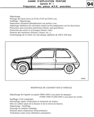 94
GGGGAAAAMMMMMMMMEEEE DDDD''''AAAAPPPPPPPPLLLLIIIICCCCAAAATTTTIIIIOOOONNNN PPPPEEEEIIIINNNNTTTTUUUURRRREEEE
GGGGaaaammmmmmmmeeee NNNN°°°° 1111
PPPPrrrrééééppppaaaarrrraaaattttiiiioooonnnn ddddeeeessss ppppiiiièèèècccceeeessss MMMM....PPPP....RRRR.... aaaammmmoooovvvviiiibbbblllleeeessss
Dégraissage.
Ponçage des deux faces au P120, P150 ou P240 à sec.
Soufflage - Dégraissage.
Impression chromato-phosphatante sur parties à nu.
Apprêtage inhibiteur de corrosion (mono ou bi-composants) sur les deux faces.
Protection anti-corrosion pulvérisée (Mastic anti-gravillons).
Protection des sertis et accostages (Mastic colle)
Peinture des intérieurs (Entrées, chants, etc...).
Contretypage de la teinte sur une plaque apprêtée de 200 X 200 mm.
REMONTAGE DE L'ELEMENT SUR LE VEHICULE
Dépolissage de l'apprêt au papier P800 (400) à eau pour les opaques.
P1000 (500) P1200 (600) à eau pour les vernis.
Soufflage à l'air comprimé.
Marouflage (après vérification et recherche de teinte).
Mise en cabine (pose de la housse et de la tresse de masse).
Dégraissage - Soufflage.
Essuyage au tampon chimique.
Peinture deux composants (Polyuréthane).
Traitement corps creux (Eléments caissonnés).
 