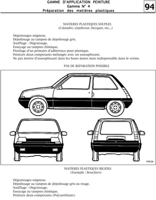 94
GGGGAAAAMMMMMMMMEEEE DDDD''''AAAAPPPPPPPPLLLLIIIICCCCAAAATTTTIIIIOOOONNNN PPPPEEEEIIIINNNNTTTTUUUURRRREEEE
GGGGaaaammmmmmmmeeee NNNN°°°° 4444
PPPPrrrrééééppppaaaarrrraaaattttiiiioooonnnn ddddeeeessss mmmmaaaattttiiiièèèèrrrreeeessss ppppllllaaaassssttttiiiiqqqquuuueeeessss
MATIERES PLASTIQUES SOUPLES
(Calandre, enjoliveur, becquet, etc...)
Dégraissages soigneux.
Dépolissage au tampon de dépolissage gris.
Soufflage - Dégraissage.
Essuyage au tampon chimique.
Pistolage d'un primaire d'adhérence pour plastique.
Peinture deux composants mélangée avec un assouplissant.
Ne pas mettre d'assouplissant dans les bases mates mais indispensable dans le vernis.
PAS DE REPARATION POSSIBLE
MATIERES PLASTIQUES RIGIDES
(Exemple : Boucliers)
Dégraissages soigneux.
Dépolissage au tampon de dépolissage gris ou rouge.
Soufflage - Dégraissage.
Essuyage au tampon chimique.
Peinture deux composants (Polyuréthane).
 