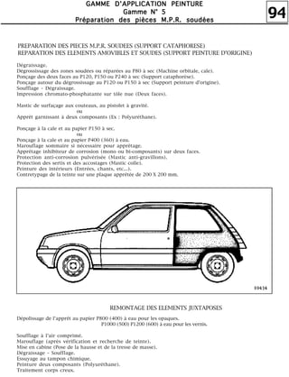 94
GGGGAAAAMMMMMMMMEEEE DDDD''''AAAAPPPPPPPPLLLLIIIICCCCAAAATTTTIIIIOOOONNNN PPPPEEEEIIIINNNNTTTTUUUURRRREEEE
GGGGaaaammmmmmmmeeee NNNN°°°° 5555
PPPPrrrrééééppppaaaarrrraaaattttiiiioooonnnn ddddeeeessss ppppiiiièèèècccceeeessss MMMM....PPPP....RRRR.... ssssoooouuuuddddééééeeeessss
Dégraissage.
Dégrossissage des zones soudées ou réparées au P80 à sec (Machine orbitale, cale).
Ponçage des deux faces au P120, P150 ou P240 à sec (Support cataphorèse).
Ponçage autour du dégrossissage au P120 ou P150 à sec (Support peinture d'origine).
Soufflage - Dégraissage.
Impression chromato-phosphatante sur tôle nue (Deux faces).
Mastic de surfaçage aux couteaux, au pistolet à gravité.
ou
Apprêt garnissant à deux composants (Ex : Polyuréthane).
Ponçage à la cale et au papier P150 à sec.
ou
Ponçage à la cale et au papier P400 (360) à eau.
Marouflage sommaire si nécessaire pour apprêtage.
Apprêtage inhibiteur de corrosion (mono ou bi-composants) sur deux faces.
Protection anti-corrosion pulvérisée (Mastic anti-gravillons).
Protection des sertis et des accostages (Mastic colle).
Peinture des intérieurs (Entrées, chants, etc...).
Contretypage de la teinte sur une plaque apprêtée de 200 X 200 mm.
Dépolissage de l'apprêt au papier P800 (400) à eau pour les opaques.
P1000 (500) P1200 (600) à eau pour les vernis.
Soufflage à l'air comprimé.
Marouflage (après vérification et recherche de teinte).
Mise en cabine (Pose de la hausse et de la tresse de masse).
Dégraissage - Soufflage.
Essuyage au tampon chimique.
Peinture deux composants (Polyuréthane).
Traitement corps creux.
PREPARATION DES PIECES M.P.R. SOUDEES (SUPPORT CATAPHORESE)
REPARATION DES ELEMENTS AMOVIBLES ET SOUDES (SUPPORT PEINTURE D'ORIGINE)
REMONTAGE DES ELEMENTS JUXTAPOSES
 