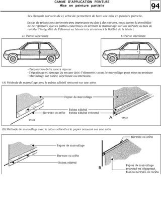 94
GGGGAAAAMMMMMMMMEEEE DDDD''''AAAAPPPPPPPPLLLLIIIICCCCAAAATTTTIIIIOOOONNNN PPPPEEEEIIIINNNNTTTTUUUURRRREEEE
MMMMiiiisssseeee eeeennnn ppppeeeeiiiinnnnttttuuuurrrreeee ppppaaaarrrrttttiiiieeeelllllllleeee
Les éléments nervurés de ce véhicule permettent de faire une mise en peinture partielle.
En cas de réparation carrosserie peu importante ou due à des rayures, nous aurons la possibilité
de ne repeindre que les parties concernées en arrêtant le marouflage sur une nervure au lieu de
revoiler l'intégralité de l'élément en faisant très attention à la fidélité de la teinte :
a) Partie supérieure b) Partie inférieure
- Préparation de la zone à réparer
- Dégraissage et lustrage du restant de(s) l'élément(s) avant le marouflage pour mise en peinture
- Marouflage sur l'arête supérieure ou inférieure.
(A) Méthode de marouflage avec le ruban adhésif retourné sur une arête
(B) Méthode de marouflage avec le ruban adhésif et le papier retourné sur une arête
 
