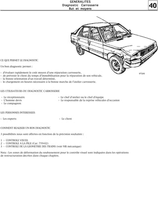 40
GGGGEEEENNNNEEEERRRRAAAALLLLIIIITTTTEEEESSSS
DDDDiiiiaaaaggggnnnnoooossssttttiiiicccc CCCCaaaarrrrrrrroooosssssssseeeerrrriiiieeee
BBBBuuuutttt eeeetttt mmmmooooyyyyeeeennnnssss
CE QUE PERMET LE DIAGNOSTIC
Un bon diagnostic permet :
- d'évaluer rapidement le coût moyen d'une réparation carrosserie,
- de prévenir le client du temps d'immobilisation pour la réparation de son véhicule,
- la bonne orientation d'un travail déterminé,
- le chargement en heures nécessaire à la bonne marche de l'atelier carrosserie.
LES UTILISATEURS DU DIAGNOSTIC CARROSSERIE
- Le réceptionnaire - Le chef d'atelier ou le chef d'équipe
- L'homme devis - Le responsable de la reprise véhicules d'occasion
- Le compagnon
LES PERSONNES INTERESSEES
- Les experts - Le client
COMMENT REALISER UN BON DIAGNOSTIC
3 possibilités nous sont offertes en fonction de la précision souhaitée :
1 - CONTROLE VISUEL
2 - CONTROLE A LA PIGE (Car. 759-02)
3 - CONTROLE DE LA GEOMETRIE DES TRAINS (voir MR mécanique)
Nota : Les zones de déformation du soubassement pour le contrôle visuel sont indiquées dans les opérations
de restructuration décrites dans chaque chapitre.
 
