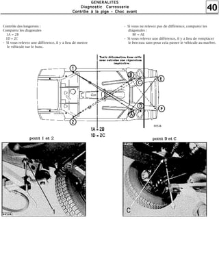 40
GGGGEEEENNNNEEEERRRRAAAALLLLIIIITTTTEEEESSSS
DDDDiiiiaaaaggggnnnnoooossssttttiiiicccc CCCCaaaarrrrrrrroooosssssssseeeerrrriiiieeee
CCCCoooonnnnttttrrrrôôôôlllleeee àààà llllaaaa ppppiiiiggggeeee ---- CCCChhhhoooocccc aaaavvvvaaaannnntttt
Contrôle des longerons :
Comparez les diagonales
1A = 2B
1D = 2C
- Si vous relevez une différence, il y a lieu de mettre
le véhicule sur le banc.
- Si vous ne relevez pas de différence, comparez les
diagonales :
BF = AE
- Si vous relevez une différence, il y a lieu de remplacer
le berceau sans pour cela passer le véhicule au marbre.
 