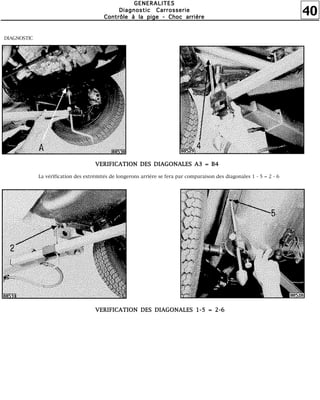40
GGGGEEEENNNNEEEERRRRAAAALLLLIIIITTTTEEEESSSS
DDDDiiiiaaaaggggnnnnoooossssttttiiiicccc CCCCaaaarrrrrrrroooosssssssseeeerrrriiiieeee
CCCCoooonnnnttttrrrrôôôôlllleeee àààà llllaaaa ppppiiiiggggeeee ---- CCCChhhhoooocccc aaaarrrrrrrriiiièèèèrrrreeee
DIAGNOSTIC
La vérification des extrémités de longerons arrière se fera par comparaison des diagonales 1 - 5 = 2 - 6
VVVVEEEERRRRIIIIFFFFIIIICCCCAAAATTTTIIIIOOOONNNN DDDDEEEESSSS DDDDIIIIAAAAGGGGOOOONNNNAAAALLLLEEEESSSS AAAA3333 ==== BBBB4444
VVVVEEEERRRRIIIIFFFFIIIICCCCAAAATTTTIIIIOOOONNNN DDDDEEEESSSS DDDDIIIIAAAAGGGGOOOONNNNAAAALLLLEEEESSSS 1111----5555 ==== 2222----6666
 