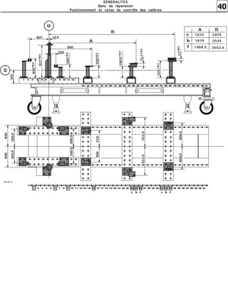 40
GGGGEEEENNNNEEEERRRRAAAALLLLIIIITTTTEEEESSSS
BBBBaaaannnncccc ddddeeee rrrrééééppppaaaarrrraaaattttiiiioooonnnn
PPPPoooossssiiiittttiiiioooonnnnnnnneeeemmmmeeeennnntttt eeeetttt ccccooootttteeeessss ddddeeee ccccoooonnnnttttrrrrôôôôlllleeee ddddeeeessss ccccaaaalllliiiibbbbrrrreeeessss
 