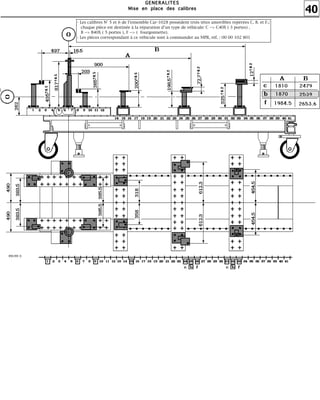 40
GGGGEEEENNNNEEEERRRRAAAALLLLIIIITTTTEEEESSSS
MMMMiiiisssseeee eeeennnn ppppllllaaaacccceeee ddddeeeessss ccccaaaalllliiiibbbbrrrreeeessss
- Les calibres N° 5 et 6 de l'ensemble Car-1028 possèdent trois têtes amovibles repèrées C. B. et F.;
chaque pièce est destinée à la réparation d'un type de véhicule: C --> C40X ( 3 portes) ,
B --> B40X ( 5 portes ), F --> ( fourgonnette).
- Les pièces correspondant à ce véhicule sont à commander au MPR, réf. : 00 00 102 801
 