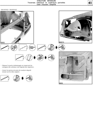 41
SSSSTTTTRRRRUUUUCCCCTTTTUUUURRRREEEE IIIINNNNFFFFEEEERRRRIIIIEEEEUUUURRRREEEE
TTTTrrrraaaavvvveeeerrrrsssseeeessss iiiinnnnfffféééérrrriiiieeeeuuuurrrreeee eeeetttt ssssuuuuppppéééérrrriiiieeeeuuuurrrreeee ppppaaaarrrrttttiiiieeeelllllllleeeessss
CCCCôôôôttttéééé dddd''''aaaauuuuvvvveeeennnntttt ssssiiiimmmmpppplllliiiiffffiiiiéééé
DECOUPAGE - DEGRAFAGE
- Déposer la partie endommagée en respectant les
consignes des schémas (voir légende des vignettes).
- Araser les parties de point de soudure dégrafé
restant sur les tôles support.
 