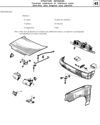 41
SSSSTTTTRRRRUUUUCCCCTTTTUUUURRRREEEE IIIINNNNFFFFEEEERRRRIIIIEEEEUUUURRRREEEE
TTTTrrrraaaavvvveeeerrrrsssseeeessss ssssuuuuppppéééérrrriiiieeeeuuuurrrreeee eeeetttt iiiinnnnfffféééérrrriiiieeeeuuuurrrreeee aaaavvvvaaaannnntttt
DDDDeeeemmmmiiii----bbbblllloooocccc ssssaaaannnnssss lllloooonnnnggggeeeerrrroooonnnn ssssoooouuuussss ppppllllaaaannnncccchhhheeeerrrr
DESHABILLAGE
Déposer :
- le capot. - la grille de calandre.
- le phare. - le bouclier
- le clignotant. - l'aile.
Nota : Pour plus de détails sur la dépose des différentes pièces, se reporter au paragraphe
correspondant à la pièce concernée.
 