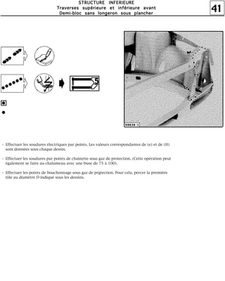 41
SSSSTTTTRRRRUUUUCCCCTTTTUUUURRRREEEE IIIINNNNFFFFEEEERRRRIIIIEEEEUUUURRRREEEE
TTTTrrrraaaavvvveeeerrrrsssseeeessss ssssuuuuppppéééérrrriiiieeeeuuuurrrreeee eeeetttt iiiinnnnfffféééérrrriiiieeeeuuuurrrreeee aaaavvvvaaaannnntttt
DDDDeeeemmmmiiii----bbbblllloooocccc ssssaaaannnnssss lllloooonnnnggggeeeerrrroooonnnn ssssoooouuuussss ppppllllaaaannnncccchhhheeeerrrr
- Effectuer les soudures électriques par points. Les valeurs correspondantes de (e) et de (H)
sont données sous chaque dessin.
- Effectuer les soudures par points de chaînette sous gaz de protection. (Cette opération peut
également se faire au chalumeau avec une buse de 75 à 100).
- Effectuer les points de bouchonnage sous gaz de prgtection. Pour cela, percer la première
tôle au diamètre D indiqué sous les dessins.
 
