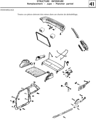 41
SSSSTTTTRRRRUUUUCCCCTTTTUUUURRRREEEE IIIINNNNFFFFEEEERRRRIIIIEEEEUUUURRRREEEE
RRRReeeemmmmppppllllaaaacccceeeemmmmeeeennnntttt ---- JJJJuuuuppppeeee ---- PPPPllllaaaannnncccchhhheeeerrrr ppppaaaarrrrttttiiiieeeellll
DESHABILLAGE
Toutes ces pièces doivent être mises dans un chariot de déshabillage.
 