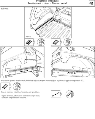 41
SSSSTTTTRRRRUUUUCCCCTTTTUUUURRRREEEE IIIINNNNFFFFEEEERRRRIIIIEEEEUUUURRRREEEE
RRRReeeemmmmppppllllaaaacccceeeemmmmeeeennnntttt ---- JJJJuuuuppppeeee ---- PPPPllllaaaannnncccchhhheeeerrrr ppppaaaarrrrttttiiiieeeellll
PEINTURE
Effectuer la gamme d'application peinture N°5 (Voir chapitre Peinture) puis la gamme d'application peinture N°3.
Sous le plancher pulvériser le mastic anti-gravillons.
- Après peinture, effectuer le traitement corps creux.
- dans les longerons et la traverse.
 