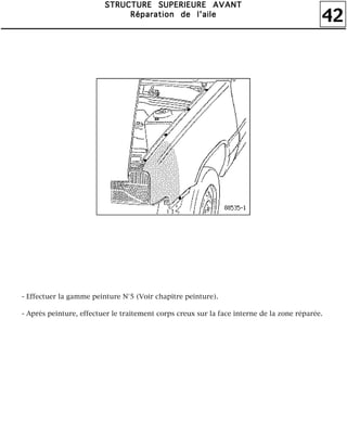 42
SSSSTTTTRRRRUUUUCCCCTTTTUUUURRRREEEE SSSSUUUUPPPPEEEERRRRIIIIEEEEUUUURRRREEEE AAAAVVVVAAAANNNNTTTT
RRRRééééppppaaaarrrraaaattttiiiioooonnnn ddddeeee llll''''aaaaiiiilllleeee
- Effectuer la gamme peinture N°5 (Voir chapitre peinture).
- Après peinture, effectuer le traitement corps creux sur la face interne de la zone réparée.
 