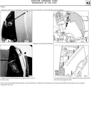 42
SSSSTTTTRRRRUUUUCCCCTTTTUUUURRRREEEE SSSSUUUUPPPPEEEERRRRIIIIEEEEUUUURRRREEEE AAAAVVVVAAAANNNNTTTT
RRRReeeemmmmppppllllaaaacccceeeemmmmeeeennnntttt ddddeeee llll''''aaaaiiiilllleeee aaaavvvvaaaannnntttt
Dépose
- Mettre le véhicule sur chandelles, déposer : la roue et le bouclier (voir paragraphe correspondant).
- Déposer le protecteur plastique.
- Déposer les vis de fixation sur le pied avant et sur le - A l'aide d'un foret Ø 6 mm, déposer les rivets qui fixent
bas de caisse. l'aile sur le passage de roue.
Nota : En cas de récupération de l'aile, il sera nécessaire, à l'aide d'un chalumeau à air chaud, de décoller du passage de roue la partie
supérieure de l'aile.
 