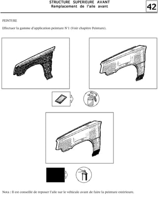 42
SSSSTTTTRRRRUUUUCCCCTTTTUUUURRRREEEE SSSSUUUUPPPPEEEERRRRIIIIEEEEUUUURRRREEEE AAAAVVVVAAAANNNNTTTT
RRRReeeemmmmppppllllaaaacccceeeemmmmeeeennnntttt ddddeeee llll''''aaaaiiiilllleeee aaaavvvvaaaannnntttt
PEINTURE
Effectuer la gamme d'application peinture N°1 (Voir chapitre Peinture).
Nota : Il est conseillé de reposer l'aile sur le véhicule avant de faire la peinture extérieure.
 