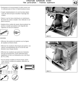 42
SSSSTTTTRRRRUUUUCCCCTTTTUUUURRRREEEE SSSSUUUUPPPPEEEERRRRIIIIEEEEUUUURRRREEEE AAAAVVVVAAAANNNNTTTT
TTTTôôôôlllleeee ppppoooorrrrtttteeee----pppphhhhaaaarrrreeee ---- TTTTrrrraaaavvvveeeerrrrsssseeee ssssuuuuppppéééérrrriiiieeeeuuuurrrreeee
- Positionner en recouvrement la pièce neuve sur
le véhicule puis la fixer à l'aide de pinces étaux.
- Couper simultanément à la scie les deux épais-
seurs de tôle de façon à faciliter l'ajustage des
coupes.
- Mettre à nu les faces intérieures et extérieures
de toutes les zones à souder. (Sur véhicule et sur
pièces neuves).
- Enduire d'un cordon de mastic électro-plastic les
parties à souder par points (voir légende des
vignettes en tête de chapitre).
SOUDURE
- Effectuer des points de maintien sur les lignes
de soudure en bord à bord.
- Effectuer les soudures électriques par points. Les
valeurs correspondantes de (e) et de (H) sont
données sous chaque dessin.
- Effectuer les soudures par points de chaînette
sous gaz de protection. (Cette opération peut
également se faire au chalumeau avec une buse
de 75 à 100).
- Sur les parties soudées en bord à bord, après
avoir arasé le cordon de soudure, effectuer un
glacis d'étain.
: e = 2,2 mm ; H = 50 mm
: e = 1,4 mm ; H = 55 mm
 