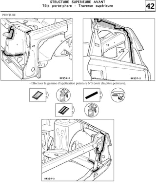 42
SSSSTTTTRRRRUUUUCCCCTTTTUUUURRRREEEE SSSSUUUUPPPPEEEERRRRIIIIEEEEUUUURRRREEEE AAAAVVVVAAAANNNNTTTT
TTTTôôôôlllleeee ppppoooorrrrtttteeee----pppphhhhaaaarrrreeee ---- TTTTrrrraaaavvvveeeerrrrsssseeee ssssuuuuppppéééérrrriiiieeeeuuuurrrreeee
PEINTURE
- Effectuer la gamme d'application peinture N°5 (voir chapitre peinture).
 