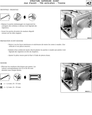 42
SSSSTTTTRRRRUUUUCCCCTTTTUUUURRRREEEE SSSSUUUUPPPPEEEERRRRIIIIEEEEUUUURRRREEEE AAAAVVVVAAAANNNNTTTT
JJJJoooouuuueeee dddd''''aaaauuuuvvvveeeennnntttt ---- TTTTôôôôlllleeee ppppoooorrrrtttteeee----pppphhhhaaaarrrreeee ---- TTTTrrrraaaavvvveeeerrrrsssseeee
DECOUPAGE - DEGRAFAGE
- Déposer la partie endommagée en respectant les
consignes des schémas ci-dessus (voir légende des
vignettes).
- Araser les parties de point de soudure dégrafé
restant sur les tôles support.
PREPARATION AVANT SOUDURE
- Mettre à nu les faces intérieures et extérieures de toutes les zones à souder. (Sur
véhicule et sur pièces neuves).
- Enduire d'un cordon de mastic électro-plastic les parties à souder par points (voir
légende des vignettes en tête de chapitre).
- Ajuster la pièce neuve puis la fixer à l'aide de pinces étaux.
SOUDURE
- Effectuer les soudures électriques par points. Les
valeurs correspondantes de (e) et de (H) sont
données sous chaque dessin.
e = 1,4 mm ; H = 55 mm
e = 2,2 mm ; H = 50 mm
 