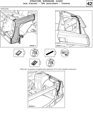 42
SSSSTTTTRRRRUUUUCCCCTTTTUUUURRRREEEE SSSSUUUUPPPPEEEERRRRIIIIEEEEUUUURRRREEEE AAAAVVVVAAAANNNNTTTT
JJJJoooouuuueeee dddd''''aaaauuuuvvvveeeennnntttt ---- TTTTôôôôlllleeee ppppoooorrrrtttteeee----pppphhhhaaaarrrreeee ---- TTTTrrrraaaavvvveeeerrrrsssseeee
PEINTURE
- Effectuer la gamme d'application peinture N°5 (voir chapitre peinture).
 