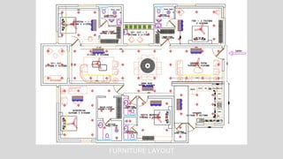 Comprehensive Furniture Layout and Interior Design Options for ...