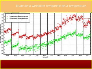 Etude de la Variabilité Temporelle de la Température
 