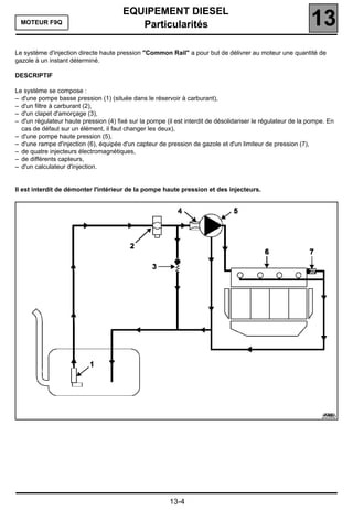 Testeur débimètre Common Rail pour système d'injection à haute pression, Max 2000 bar