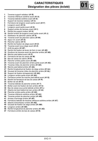 CARACTERISTIQUES
Désignation des pièces (éclaté) 01
01C-11
1 Traverse support radiateur (41 B)
2 Traverse inférieure extrême avant (41 A)
3 Traverse latérale extrême avant (41 D)
4 Support de traverse radiateur (41 C)
5 Fermeture de longeron avant partie avant (41 F)
6 Longeron avant (41 G)
7 Longeron avant partie avant (41 E)
8 Support arrière de berceau avant (41 I)
9 Renfort de support moteur (41 H)
10 Renfort arrière de longeron avant partie avant (41 J)
11 Raidisseur de plancher cabine (41 X)
12 Traverse avant de plancher cabine (41 W)
13 Appui cric avant (41 O)
14 Plancher cabine (41 V)
15 Renfort de fixation de siège avant (41 Z)
16 Traverse avant sous siège avant (41 Z)
17 Arrêt de gaine (41 AF)
18 Renfort de fixation de levier de frein à main (41 AE)
19 Doublure de traverse avant de plancher arrière (41 AD)
20 Marche pied latéral avant (41 P)
21 Fermeture de bas de caisse (41 M)
22 Bas de caisse de cabine (41 K)
23 Plancher arrière partie avant (41 AB)
24 Traverse avant de plancher arrière partie avant (41 AC)
25 Traverse milieu de plancher arrière (41 AK)
26 Marche pied latéral arrière (41 AA)
27 Renfort longitudinal de fixation de siège arrière (41 AJ)
28 Gousset de traverse milieu de plancher arrière (41 AL)
29 Support de fixation échappement (41 AH)
30 Longeron arrière partie avant (41 AG)
31 Fermeture arrière de marche pied latéral avant (41 Q)
32 Renfort de fermeture de bas de caisse (41 R)
33 Boîtier de rail (41 S)
34 Traverse latérale de plancher arrière (41 T)
35 Boîtier avant de fixation de train arrière (41 U)
36 Bas de caisse sous porte latérale arrière (41 L)
37 Attache de tirant latéral de train arrière (41 AI)
38 Plancher arrière partie arrière (41 AS)
39 Traverse inférieure extrême arrière (41 AU)
40 Traverse arrière de plancher arrière (41 AR)
41 Anneau d'arrimage arrière (41 AP)
42 Fermeture latérale de traverse inférieure extrême arrière (41 AT)
43 Attache d'amortisseur arrière (41 AQ)
44 Gousset de fixation de siège arrière (41 AM)
45 Longeron arrière (41 AN)
46 Renfort longitudinal de plancher arrière (41 AO)
47 Fermeture arrière de bas de caisse (41 N)
C
 