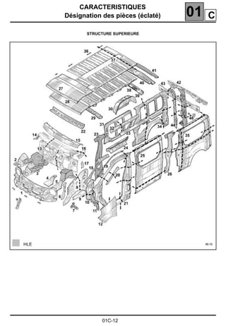 CARACTERISTIQUES
Désignation des pièces (éclaté) 01
01C-12
STRUCTURE SUPERIEURE
C
 