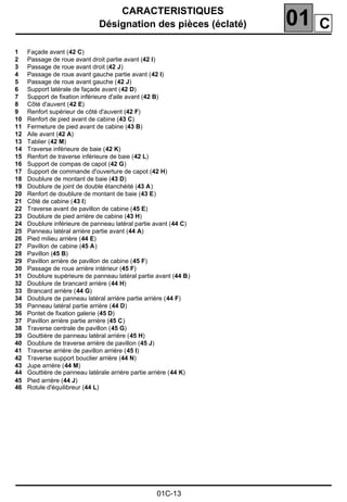 CARACTERISTIQUES
Désignation des pièces (éclaté) 01
01C-13
1 Façade avant (42 C)
2 Passage de roue avant droit partie avant (42 I)
3 Passage de roue avant droit (42 J)
4 Passage de roue avant gauche partie avant (42 I)
5 Passage de roue avant gauche (42 J)
6 Support latérale de façade avant (42 D)
7 Support de fixation inférieure d'aile avant (42 B)
8 Côté d'auvent (42 E)
9 Renfort supérieur de côté d'auvent (42 F)
10 Renfort de pied avant de cabine (43 C)
11 Fermeture de pied avant de cabine (43 B)
12 Aile avant (42 A)
13 Tablier (42 M)
14 Traverse inférieure de baie (42 K)
15 Renfort de traverse inférieure de baie (42 L)
16 Support de compas de capot (42 G)
17 Support de commande d'ouverture de capot (42 H)
18 Doublure de montant de baie (43 D)
19 Doublure de joint de double étanchéité (43 A)
20 Renfort de doublure de montant de baie (43 E)
21 Côté de cabine (43 I)
22 Traverse avant de pavillon de cabine (45 E)
23 Doublure de pied arrière de cabine (43 H)
24 Doublure inférieure de panneau latéral partie avant (44 C)
25 Panneau latéral arrière partie avant (44 A)
26 Pied milieu arrière (44 E)
27 Pavillon de cabine (45 A)
28 Pavillon (45 B)
29 Pavillon arrière de pavillon de cabine (45 F)
30 Passage de roue arrière intérieur (45 F)
31 Doublure supérieure de panneau latéral partie avant (44 B)
32 Doublure de brancard arrière (44 H)
33 Brancard arrière (44 G)
34 Doublure de panneau latéral arrière partie arrière (44 F)
35 Panneau latéral partie arrière (44 D)
36 Pontet de fixation galerie (45 D)
37 Pavillon arrière partie arrière (45 C)
38 Traverse centrale de pavillon (45 G)
39 Gouttière de panneau latéral arrière (45 H)
40 Doublure de traverse arrière de pavillon (45 J)
41 Traverse arrière de pavillon arrière (45 I)
42 Traverse support bouclier arrière (44 N)
43 Jupe arrière (44 M)
44 Gouttière de panneau latérale arrière partie arrière (44 K)
45 Pied arrière (44 J)
46 Rotule d'équilibreur (44 L)
C
 