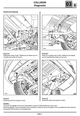 COLLISION
Diagnostic 03
03B-2
POINTS DE PIGEAGE
Point A1'
Référentiel caisse avant. Référence de départ pour le
contrôle des points (H) et (H').
Point H'
Extrémité avant de longeron avant.
Point B1'
Pilote de montage train arrière. Référence de départ
pour le contrôle des points (L2) et (L2').
Point L2'
Extrémité arrière de longeron arrière.
RAPPEL :
Les trous de pigeage sont munis d'obturateurs servant à l'étanchéité des corps creux.
Après le pigeage, il sera nécessaire de les remettre en place et de les remplacer s'ils sont détériorés afin d'assurer
la garantie anti-corrosion du soubassement.
20545
20543
20544
20542
B
 