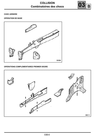 COLLISION
Combinatoires des chocs 03
03B-6
CHOC ARRIERE
OPERATION DE BASE
OPERATIONS COMPLEMENTAIRES PREMIER DEGRE
B
 