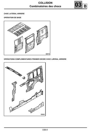 COLLISION
Combinatoires des chocs 03
03B-9
CHOC LATERAL ARRIERE
OPERATION DE BASE
OPERATIONS COMPLEMENTAIRES PREMIER DEGRE CHOC LATERAL ARRIERE
B
 