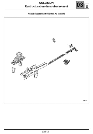 COLLISION
Restructuration du soubassement 03
03B-12
Restructuration du soubassement
PIECES NECESSITANT UNE MISE AU MARBRE
B
 