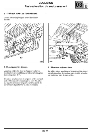COLLISION
Restructuration du soubassement 03
03B-14
B - FIXATION AVANT DE TRAIN ARRIERE
C'est la référence principale arrière de mise en
assiette.
1 - Mécanique arrière déposée
Le calibre est broché dans la chape de ﬁxation du
tirant de train arrière (B2') ou centré dans le trou pilote
de montage train (B1').
En cas de remplacement du longeron arrière complet,
cette référence est remplacée par le point (G), situé
sur la partie arrière de longeron avant, les points (B)
servant alors à positionner la pièce remplacée.
2 - Mécanique arrière en place
Le calibre est en appui sous le longeron arrière, centré
dans le trou pilote de montage train et coiffe le boulon
de ﬁxation du tirant de train arrière.
20541 20544
B
 