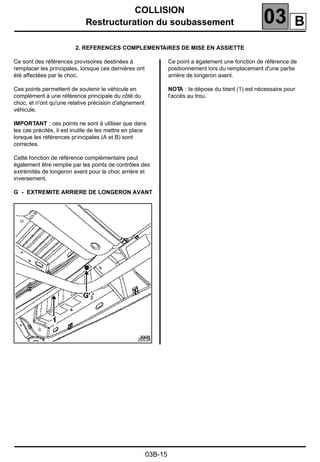 COLLISION
Restructuration du soubassement 03
03B-15
2. REFERENCES COMPLEMENTAIRES DE MISE EN ASSIETTE
Ce sont des références provisoires destinées à
remplacer les principales, lorsque ces dernières ont
été affectées par le choc.
Ces points permettent de soutenir le véhicule en
complément à une référence principale du côté du
choc, et n'ont qu'une relative précision d'alignement
véhicule.
IMPORTANT : ces points ne sont à utiliser que dans
les cas précités, il est inutile de les mettre en place
lorsque les références principales (A et B) sont
correctes.
Cette fonction de référence complémentaire peut
également être remplie par les points de contrôles des
extrémités de longeron avant pour le choc arrière et
inversement.
G - EXTREMITE ARRIERE DE LONGERON AVANT
Ce point a également une fonction de référence de
positionnement lors du remplacement d'une partie
arrière de longeron avant.
NOTA : la dépose du tirant (1) est nécessaire pour
l'accès au trou.
20538
B
 
