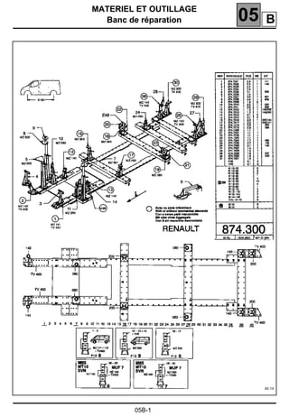 MATERIEL ET OUTILLAGE
Banc de réparation 05105MATERIEL ET OUTILLAGE
Banc de réparation
40.14
05B-1
B
 