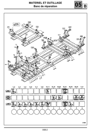 MATERIEL ET OUTILLAGE
Banc de réparation 05
05B-2
B
 