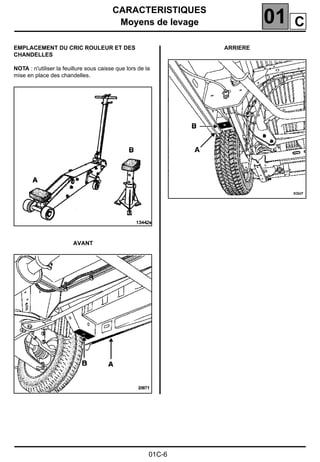 CARACTERISTIQUES
Moyens de levage 01
01C-6
Moyens de levage
EMPLACEMENT DU CRIC ROULEUR ET DES
CHANDELLES
NOTA : n'utiliser la feuillure sous caisse que lors de la
mise en place des chandelles.
AVANT
ARRIERE
C
 