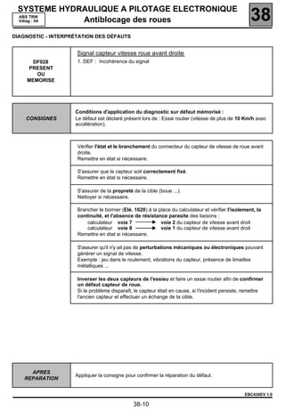 SYSTEME HYDRAULIQUE A PILOTAGE ELECTRONIQUE
 ABS TRW
 Vdiag : 04  Antiblocage des roues                                                                   38
DIAGNOSTIC - INTERPRÉTATION DES DÉFAUTS


                     Signal capteur vitesse roue avant droite
      DF028          1. DEF : Incohérence du signal
    PRESENT
       OU
    MEMORISE




                    Conditions d'application du diagnostic sur défaut mémorisé :
    CONSIGNES       Le défaut est déclaré présent lors de : Essai routier (vitesse de plus de 10 Km/h avec
                    accélération).



                     Vérifier l'état et le branchement du connecteur du capteur de vitesse de roue avant
                     droite.
                     Remettre en état si nécessaire.

                     S'assurer que le capteur soit correctement fixé.
                     Remettre en état si nécessaire.

                     S'assurer de la propreté de la cible (boue ...).
                     Nettoyer si nécessaire.

                     Brancher le bornier (Elé. 1620) à la place du calculateur et vérifier l'isolement, la
                     continuité, et l'absence de résistance parasite des liaisons :
                         calculateur voie 7                voie 2 du capteur de vitesse avant droit
                         calculateur voie 8                voie 1 du capteur de vitesse avant droit
                     Remettre en état si nécessaire.

                     S'assurer qu'il n'y ait pas de perturbations mécaniques ou électroniques pouvant
                     générer un signal de vitesse.
                     Exemple : jeu dans le roulement, vibrations du capteur, présence de limailles
                     métalliques ...

                     Inverser les deux capteurs de l'essieu et faire un essai routier afin de confirmer
                     un défaut capteur de roue.
                     Si le problème disparaît, le capteur était en cause, si l'incident persiste, remettre
                     l'ancien capteur et effectuer un échange de la cible.




      APRES
                    Appliquer la consigne pour confirmer la réparation du défaut.
    REPARATION


                                                                                                  EBC430EV 1.0

                                              38-10
 