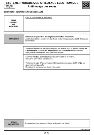 SYSTEME HYDRAULIQUE A PILOTAGE ELECTRONIQUE
 ABS TRW
 Vdiag : 04  Antiblocage des roues                                                                 38
DIAGNOSTIC - INTERPRÉTATION DES DÉFAUTS


                     Circuit contacteur et feux stop
      DF046
    PRESENT
       OU
    MEMORISE




                    Conditions d'application du diagnostic sur défaut mémorisé :
    CONSIGNES       Le défaut est déclaré présent lors de : Essai routier (vitesse de plus de 30 Km/h avec
                    accélération).



                     Vérifier visuellement le bon fonctionnement des feux de stop. Si les feux de stop ne
                     s'allument pas, contrôler les ampoules et l'état du fusible des feux de stop.
                     Remplacer le fusible et les ampoules si nécessaire.

                     Contrôler l'état du connecteur ABS et vérifier l'état de la voie 17.
                     Réparer le connecteur si nécessaire.

                     Vérifier sur la voie 17 du connecteur ABS que la tension passe de 0V à 12V en
                     appuyant sur la pédale.
                     Remplacer le contacteur de stop si nécessaire.




      APRES
                    Appliquer la consigne pour confirmer la réparation du défaut.
    REPARATION


                                                                                                EBC430EV 1.0

                                              38-12
 