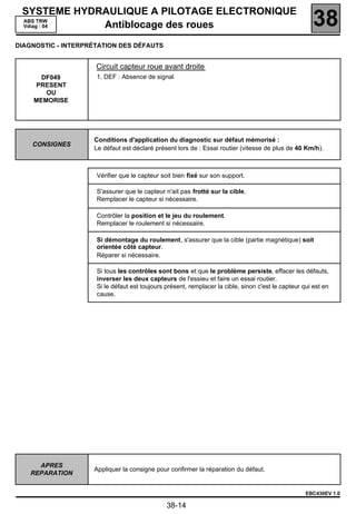 SYSTEME HYDRAULIQUE A PILOTAGE ELECTRONIQUE
 ABS TRW
 Vdiag : 04  Antiblocage des roues                                                                     38
DIAGNOSTIC - INTERPRÉTATION DES DÉFAUTS


                     Circuit capteur roue avant droite
      DF049          1. DEF : Absence de signal
    PRESENT
       OU
    MEMORISE




                    Conditions d'application du diagnostic sur défaut mémorisé :
    CONSIGNES
                    Le défaut est déclaré présent lors de : Essai routier (vitesse de plus de 40 Km/h).



                     Vérifier que le capteur soit bien fixé sur son support.

                     S'assurer que le capteur n'ait pas frotté sur la cible.
                     Remplacer le capteur si nécessaire.

                     Contrôler la position et le jeu du roulement.
                     Remplacer le roulement si nécessaire.

                     Si démontage du roulement, s'assurer que la cible (partie magnétique) soit
                     orientée côté capteur.
                     Réparer si nécessaire.

                     Si tous les contrôles sont bons et que le problème persiste, effacer les défauts,
                     inverser les deux capteurs de l'essieu et faire un essai routier.
                     Si le défaut est toujours présent, remplacer la cible, sinon c'est le capteur qui est en
                     cause.




      APRES
                    Appliquer la consigne pour confirmer la réparation du défaut.
    REPARATION


                                                                                                    EBC430EV 1.0

                                               38-14
 