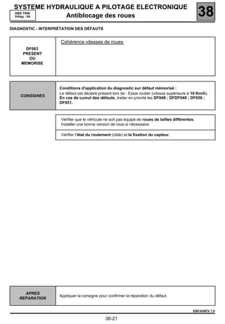 SYSTEME HYDRAULIQUE A PILOTAGE ELECTRONIQUE
 ABS TRW
 Vdiag : 04  Antiblocage des roues                                                                  38
DIAGNOSTIC - INTERPRÉTATION DES DÉFAUTS


                     Cohérence vitesses de roues
      DF063
    PRESENT
       OU
    MEMORISE




                    Conditions d'application du diagnostic sur défaut mémorisé :
                    Le défaut est déclaré présent lors de : Essai routier (vitesse supérieure à 10 Km/h).
    CONSIGNES
                    En cas de cumul des défauts, traiter en priorité les DF048 ; DFDF049 ; DF050 ;
                    DF051.



                     Vérifier que le véhicule ne soit pas équipé de roues de tailles différentes.
                     Installer une bonne version de roue si nécessaire.

                     Vérifier l'état du roulement (cible) et la fixation du capteur.




      APRES
                    Appliquer la consigne pour confirmer la réparation du défaut.
    REPARATION


                                                                                                EBC430EV 1.0

                                              38-21
 