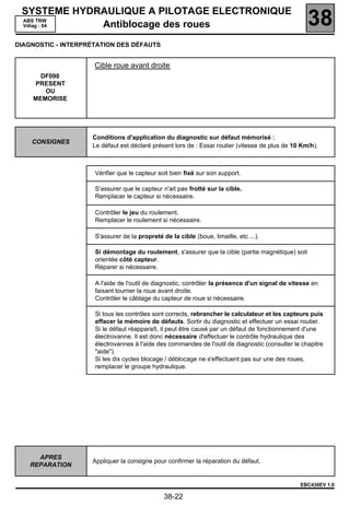 SYSTEME HYDRAULIQUE A PILOTAGE ELECTRONIQUE
 ABS TRW
 Vdiag : 04  Antiblocage des roues                                                                 38
DIAGNOSTIC - INTERPRÉTATION DES DÉFAUTS


                     Cible roue avant droite
      DF090
    PRESENT
       OU
    MEMORISE




                    Conditions d'application du diagnostic sur défaut mémorisé :
    CONSIGNES
                    Le défaut est déclaré présent lors de : Essai routier (vitesse de plus de 10 Km/h).



                     Vérifier que le capteur soit bien fixé sur son support.

                     S'assurer que le capteur n'ait pas frotté sur la cible.
                     Remplacer le capteur si nécessaire.

                     Contrôler le jeu du roulement.
                     Remplacer le roulement si nécessaire.

                     S'assurer de la propreté de la cible (boue, limaille, etc ...).

                     Si démontage du roulement, s'assurer que la cible (partie magnétique) soit
                     orientée côté capteur.
                     Réparer si nécessaire.

                     A l'aide de l'outil de diagnostic, contrôler la présence d'un signal de vitesse en
                     faisant tourner la roue avant droite.
                     Contrôler le câblage du capteur de roue si nécessaire.

                     Si tous les contrôles sont corrects, rebrancher le calculateur et les capteurs puis
                     effacer la mémoire de défauts. Sortir du diagnostic et effectuer un essai routier.
                     Si le défaut réapparaît, il peut être causé par un défaut de fonctionnement d'une
                     électrovanne. Il est donc nécessaire d'effectuer le contrôle hydraulique des
                     électrovannes à l'aide des commandes de l'outil de diagnostic (consulter le chapitre
                     "aide").
                     Si les dix cycles blocage / déblocage ne s'effectuent pas sur une des roues,
                     remplacer le groupe hydraulique.




      APRES
                    Appliquer la consigne pour confirmer la réparation du défaut.
    REPARATION


                                                                                                EBC430EV 1.0

                                               38-22
 