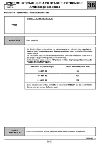 SYSTEME HYDRAULIQUE A PILOTAGE ELECTRONIQUE
 ABS TRW
 Vdiag : 04  Antiblocage des roues                                                                   38
DIAGNOSTIC - INTERPRÉTATION DES PARAMÈTRES


                     INDEX TACHYMETRIQUE

      PR030




    CONSIGNES       Rien à signaler.



                     La développée du pneumatique est à programmer en mémoire d'un calculateur
                     neuf ou lors d'un remplacement des pneumatiques ayant une taille différente de
                     celle d'origine.
                     Le calculateur ABS calcule la vitesse véhicule à partir des vitesses de roues et de la
                     développée du pneumatique équipant le véhicule.
                     Cela consiste à saisir un index "X" grâce à l'outil de diagnostic par la commande
                     "INDEX TACHYMETRIQUE".

                         Référence du pneumatique                      Valeur de l'index (unité mm)

                                  195-65R 16                                          85

                                  205-65R 16                                         127

                                  215-65R 16                                         170

                     Suite à la saisie de l'index, contrôler le paramètre "PR 030" afin de confirmer la
                     bonne prise en compte de l'index saisi.




     APRES
                    Faire un essai routier afin de confirmer le bon fonctionnement du système.
   REPARATION


                                                                                                  EBC430EV 1.0

                                              38-32
 