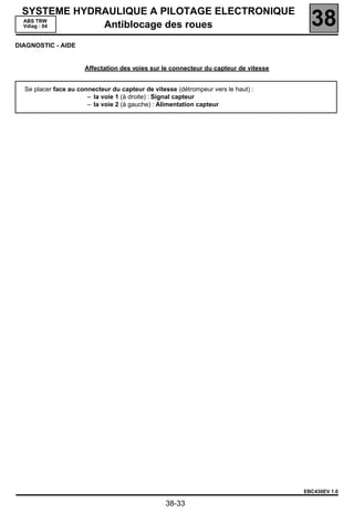 SYSTEME HYDRAULIQUE A PILOTAGE ELECTRONIQUE
 ABS TRW
 Vdiag : 04  Antiblocage des roues                                                      38
DIAGNOSTIC - AIDE


                      Affectation des voies sur le connecteur du capteur de vitesse


  Se placer face au connecteur du capteur de vitesse (détrompeur vers le haut) :
                       – la voie 1 (à droite) : Signal capteur
                       – la voie 2 (à gauche) : Alimentation capteur




                                                                                      EBC430EV 1.0

                                                  38-33
 