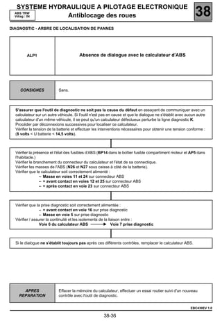 SYSTEME HYDRAULIQUE A PILOTAGE ELECTRONIQUE
  ABS TRW
  Vdiag : 04   Antiblocage des roues                                                                         38
DIAGNOSTIC - ARBRE DE LOCALISATION DE PANNES




        ALP1                            Absence de dialogue avec le calculateur d'ABS




    CONSIGNES              Sans.




  S'assurer que l'outil de diagnostic ne soit pas la cause du défaut en essayant de communiquer avec un
  calculateur sur un autre véhicule. Si l'outil n'est pas en cause et que le dialogue ne s'établit avec aucun autre
  calculateur d'un même véhicule, il se peut qu'un calculateur défectueux perturbe la ligne diagnostic K.
  Procéder par déconnexions successives pour localiser ce calculateur.
  Vérifier la tension de la batterie et effectuer les interventions nécessaires pour obtenir une tension conforme :
  (8 volts < U batterie < 14,5 volts).



  Vérifier la présence et l'état des fusibles d'ABS (BP14 dans le boîtier fusible compartiment moteur et AP5 dans
  l'habitacle.)
  Vérifier le branchement du connecteur du calculateur et l'état de sa connectique.
  Vérifier les masses de l'ABS (N26 et N27 sous caisse à côté de la batterie).
  Vérifier que le calculateur soit correctement alimenté :
                 – Masse en voies 11 et 24 sur connecteur ABS
                 – + avant contact en voies 12 et 25 sur connecteur ABS
                 – + après contact en voie 23 sur connecteur ABS



  Vérifier que la prise diagnostic soit correctement alimentée :
                 – + avant contact en voie 16 sur prise diagnostic
                 – Masse en voie 5 sur prise diagnostic
  Vérifier / assurer la continuité et les isolements de la liaison entre :
                 Voie 6 du calculateur ABS                   Voie 7 prise diagnostic



  Si le dialogue ne s'établit toujours pas après ces différents contrôles, remplacer le calculateur ABS.




      APRES                Effacer la mémoire du calculateur, effectuer un essai routier suivi d'un nouveau
    REPARATION             contrôle avec l'outil de diagnostic.


                                                                                                          EBC430EV 1.0

                                                      38-36
 