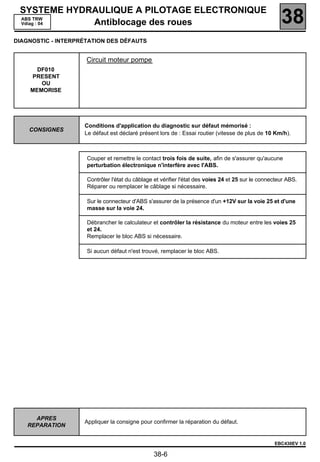 SYSTEME HYDRAULIQUE A PILOTAGE ELECTRONIQUE
 ABS TRW
 Vdiag : 04  Antiblocage des roues                                                                    38
DIAGNOSTIC - INTERPRÉTATION DES DÉFAUTS


                     Circuit moteur pompe
      DF010
    PRESENT
       OU
    MEMORISE




                    Conditions d'application du diagnostic sur défaut mémorisé :
    CONSIGNES
                    Le défaut est déclaré présent lors de : Essai routier (vitesse de plus de 10 Km/h).



                     Couper et remettre le contact trois fois de suite, afin de s'assurer qu'aucune
                     perturbation électronique n'interfère avec l'ABS.

                     Contrôler l'état du câblage et vérifier l'état des voies 24 et 25 sur le connecteur ABS.
                     Réparer ou remplacer le câblage si nécessaire.

                     Sur le connecteur d'ABS s'assurer de la présence d'un +12V sur la voie 25 et d'une
                     masse sur la voie 24.

                     Débrancher le calculateur et contrôler la résistance du moteur entre les voies 25
                     et 24.
                     Remplacer le bloc ABS si nécessaire.

                     Si aucun défaut n'est trouvé, remplacer le bloc ABS.




      APRES
                    Appliquer la consigne pour confirmer la réparation du défaut.
    REPARATION


                                                                                                   EBC430EV 1.0

                                                 38-6
 