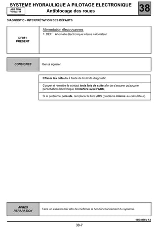 SYSTEME HYDRAULIQUE A PILOTAGE ELECTRONIQUE
 ABS TRW
 Vdiag : 04  Antiblocage des roues                                                                   38
DIAGNOSTIC - INTERPRÉTATION DES DÉFAUTS


                     Alimentation électrovannes
                     1. DEF : Anomalie électronique interne calculateur
      DF011
     PRESENT




    CONSIGNES       Rien à signaler.



                     Effacer les défauts à l'aide de l'outil de diagnostic.

                     Couper et remettre le contact trois fois de suite afin de s'assurer qu'aucune
                     perturbation électronique n'interfère avec l'ABS.

                     Si le problème persiste, remplacer le bloc ABS (problème interne au calculateur).




      APRES
                    Faire un essai routier afin de confirmer le bon fonctionnement du système.
    REPARATION


                                                                                                 EBC430EV 1.0

                                                 38-7
 